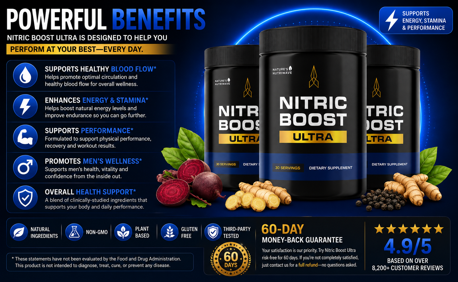Nitric Boost benefits