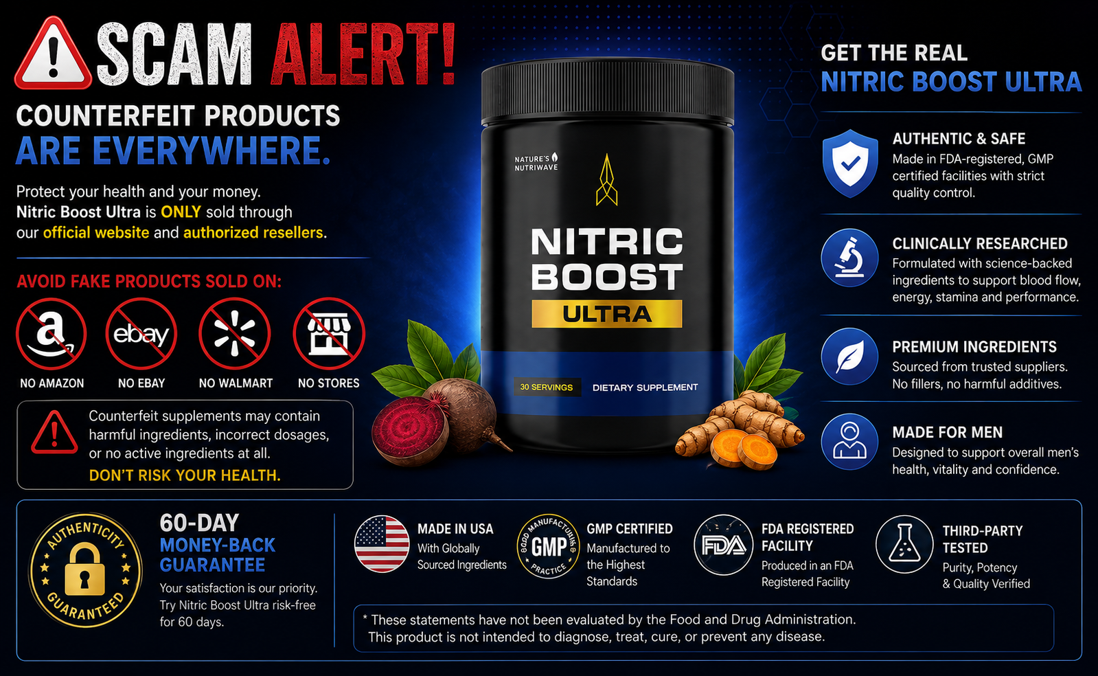 Nitric Boost scam alert
