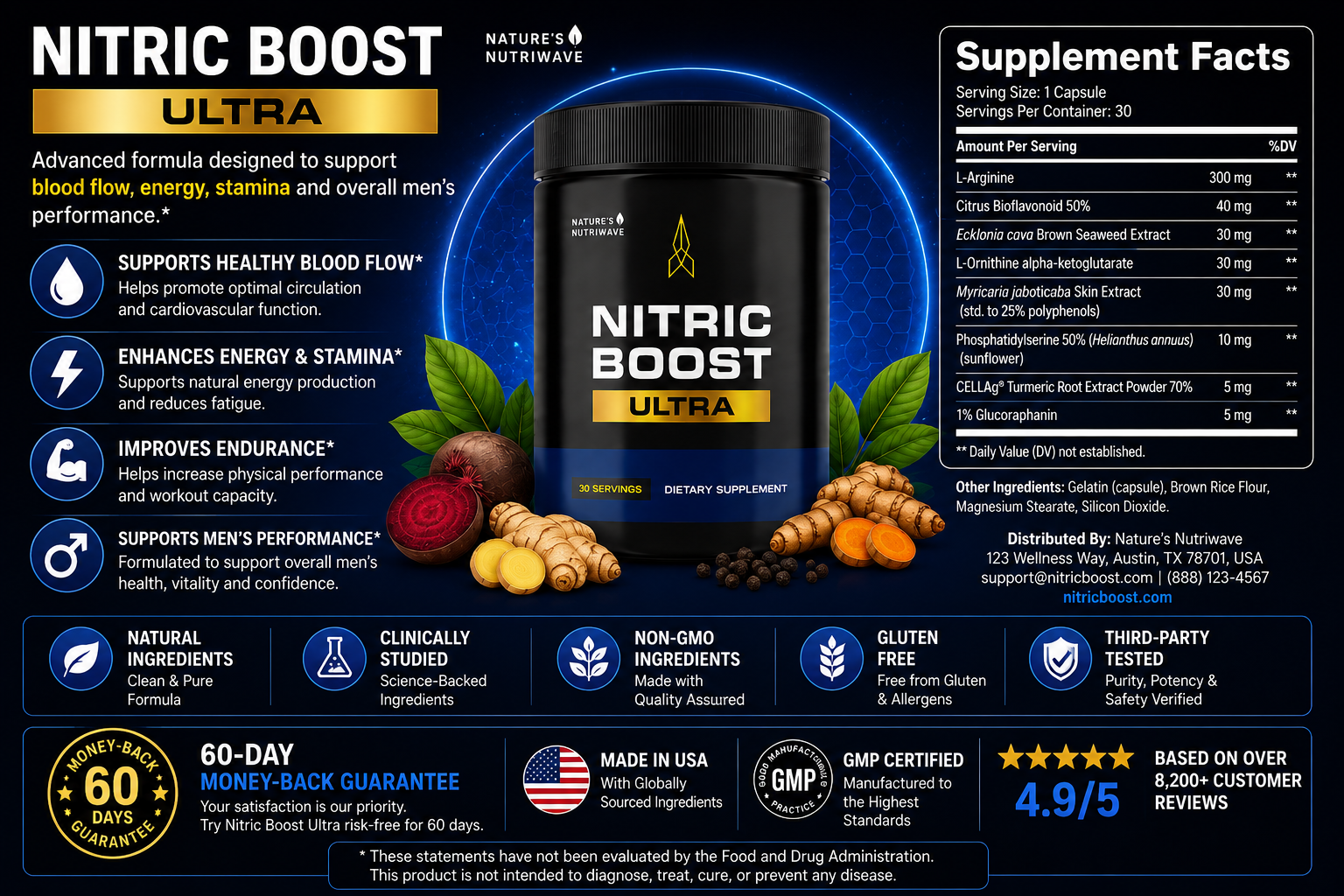 Nitric Boost supplement facts